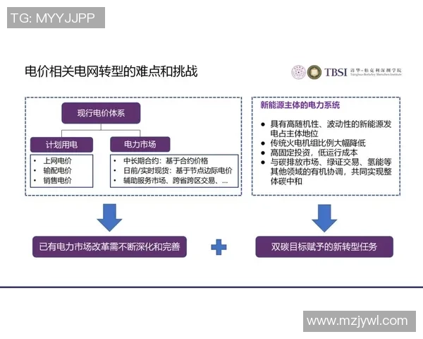 西安足球队的节奏革新与未来发展探讨及其对地方足球的影响