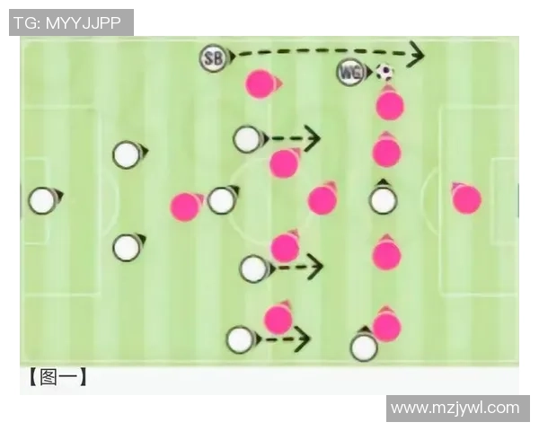 足球战术：成都足球队的节奏体系